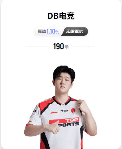 【早报】老船长首战低迷！C罗打满全场3射门0射正！
